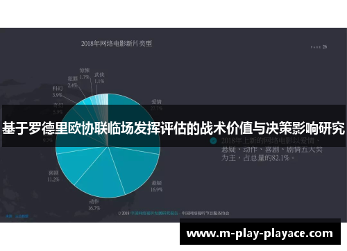 基于罗德里欧协联临场发挥评估的战术价值与决策影响研究