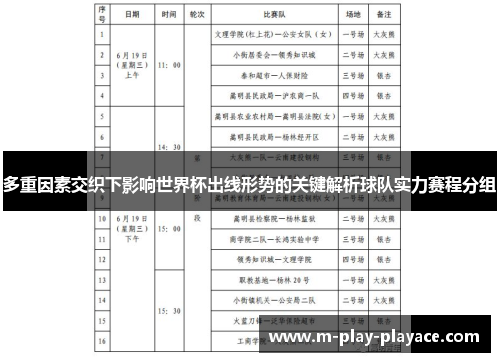 多重因素交织下影响世界杯出线形势的关键解析球队实力赛程分组