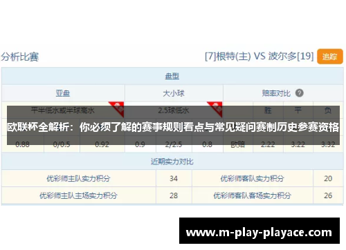 欧联杯全解析：你必须了解的赛事规则看点与常见疑问赛制历史参赛资格